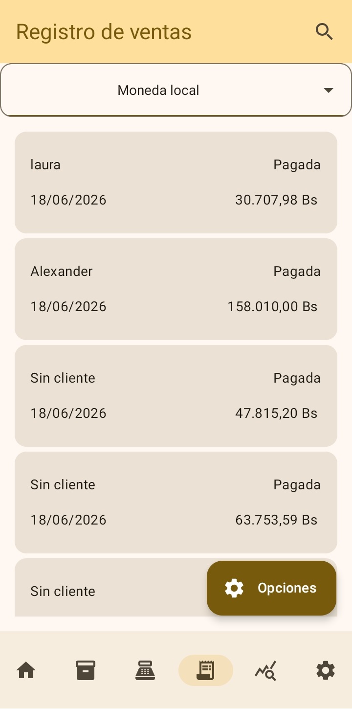 Gráficas Financieras